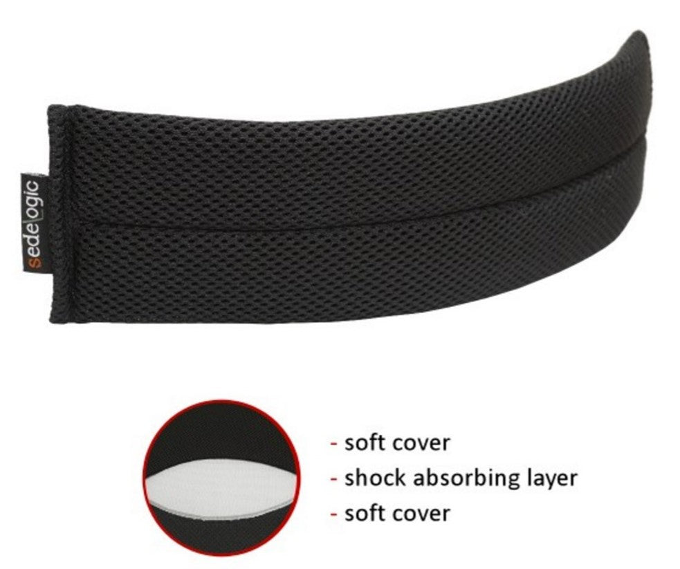 Sedelogic Basic Horse Chin Strap Protector